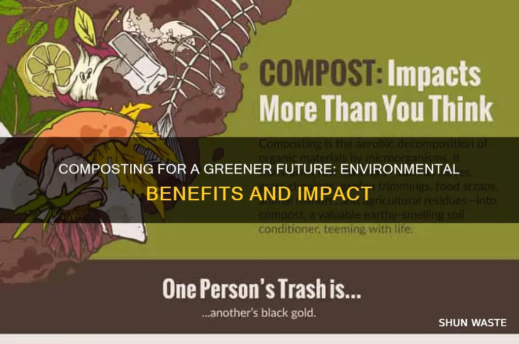 how can compost help the environment
