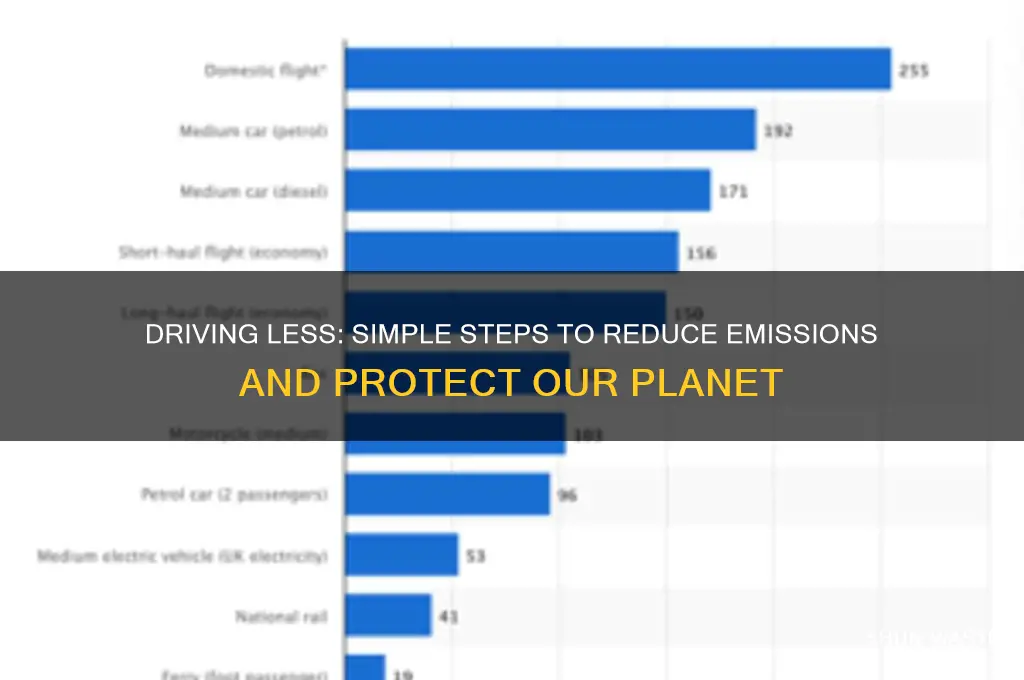 how can driving less help the environment