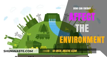 Energy's Environmental Impact: Understanding the Effects on Our Planet
