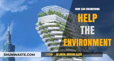 Engineering Innovations: Sustainable Solutions for a Greener, Healthier Planet