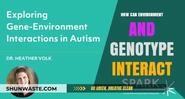 Genotype-Environment Interactions: Unraveling the Complex Dance of Nature and Nurture
