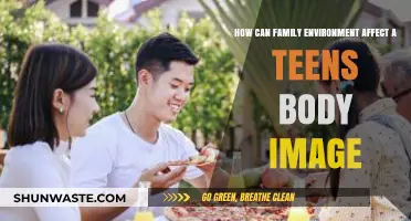 Family Dynamics and Teen Body Image: Shaping Self-Perception at Home