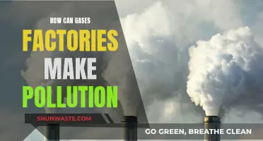 Gases Factories: Emitting Pollution, Harming Our Planet