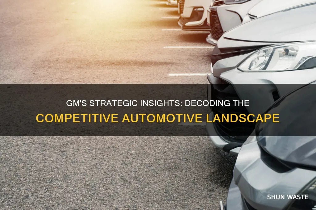 how can gm understand its competitive environment