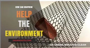 Graphene's Green Revolution: Sustainable Solutions for a Healthier Planet