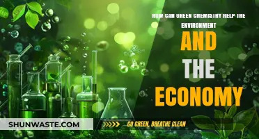 Green Chemistry: Driving Environmental Sustainability and Economic Growth Simultaneously