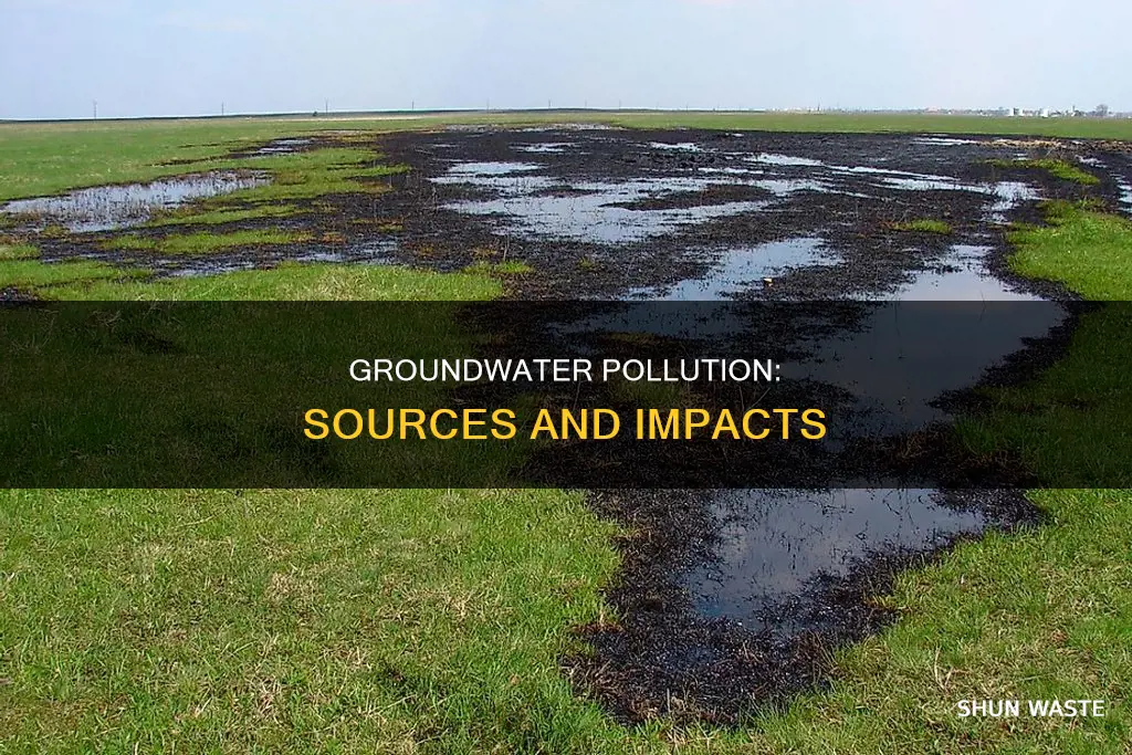 how can ground water stores become polluted