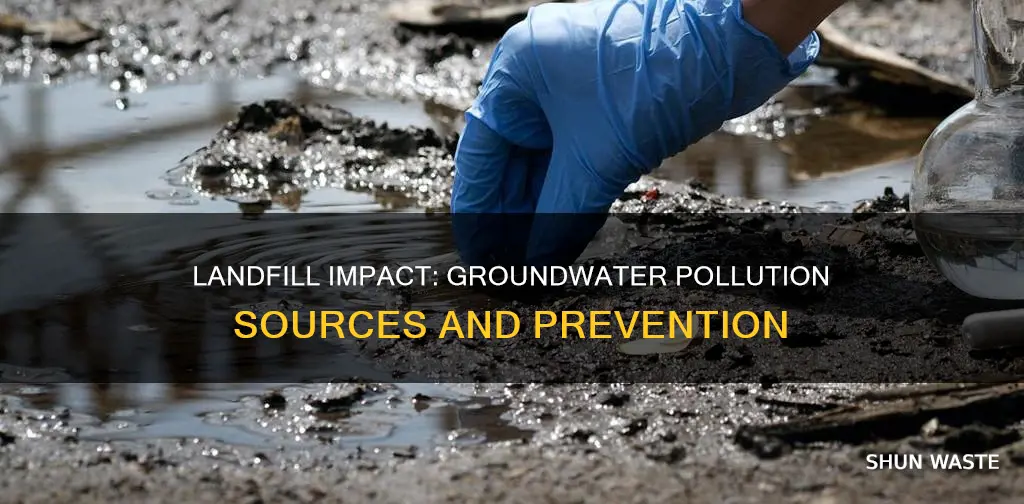 how can groundwater become polluted from a landfill