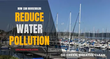 Reducing Water Pollution: Easy Household Habits to Adopt