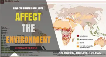Human Population Growth: Environmental Impacts and Sustainable Solutions Explored