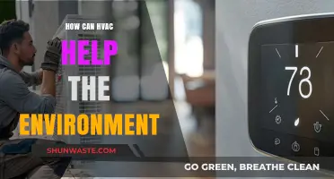 Eco-Friendly HVAC Solutions: Reducing Carbon Footprint and Energy Waste