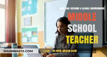 Teaching Global Environmental Awareness: A Middle School Educator's Journey