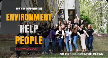 Enhancing Our Environment: Unlocking Health, Happiness, and Prosperity for All