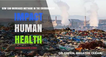 Methane's Rise: Unveiling the Hidden Dangers to Human Health