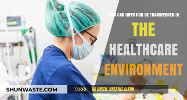 Preventing Infection Spread: Key Strategies in Healthcare Settings