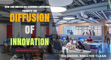 Innovative Learning Spaces: Accelerating the Spread of Creative Ideas