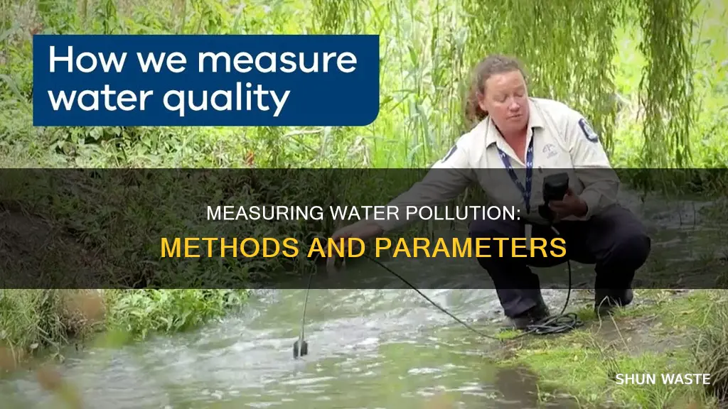 how can level of water pollution be measured