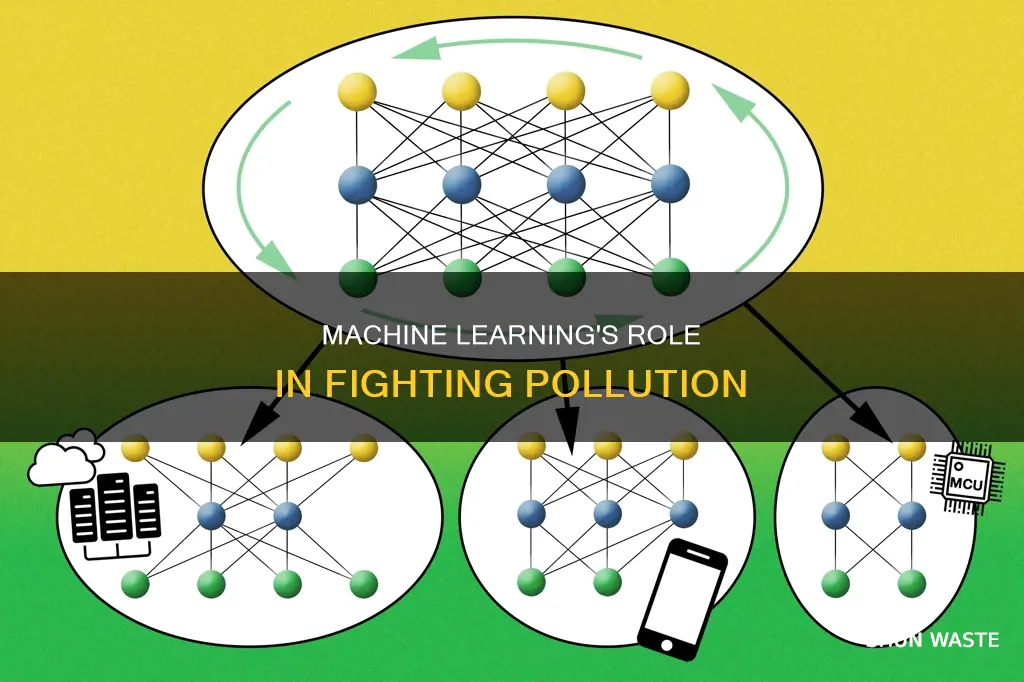 how can machine learning help in tackling specific pollution patterns