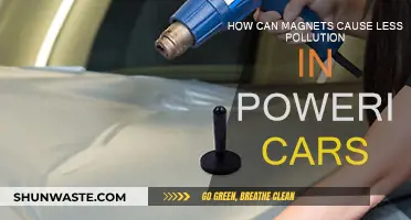 Magnets: Green Power for a Cleaner, Greener Future in Cars