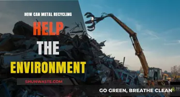 Metal Recycling: A Sustainable Solution for Environmental Conservation
