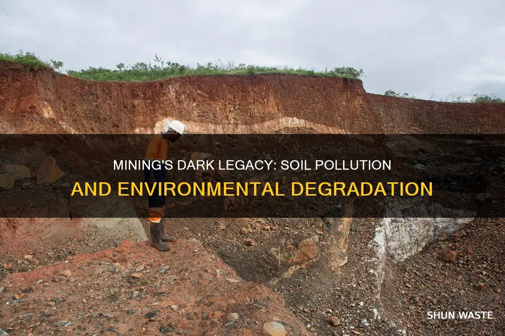 how can mining activities contribute to soil pollution