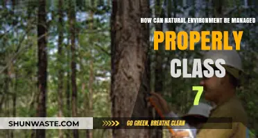 Sustainable Practices for Managing Our Natural Environment: A Class 7 Guide
