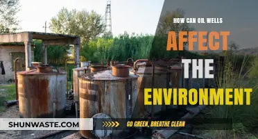 Oil Wells' Environmental Impact: Pollution, Habitat Loss, and Climate Change