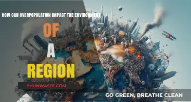 Overpopulation's Environmental Toll: Threats to Regional Ecosystems and Sustainability