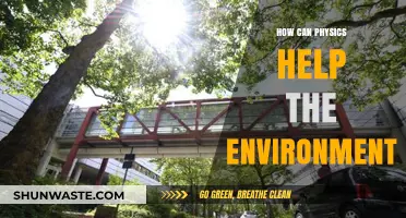 Physics Innovations: Sustainable Solutions for a Greener, Healthier Planet