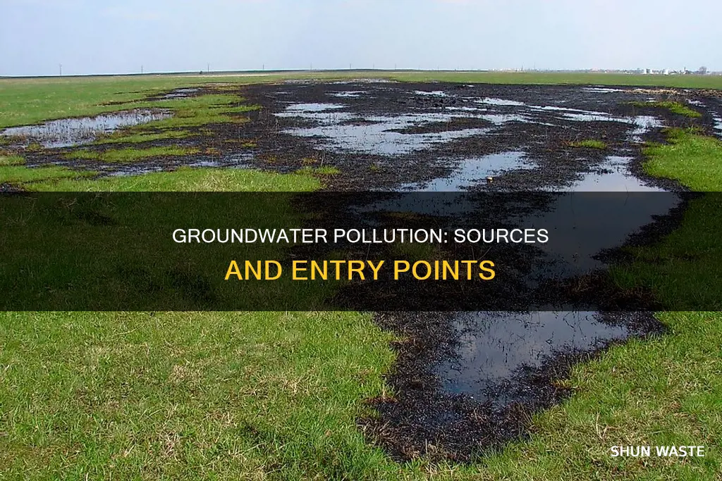 how can pollutants enter groundwater