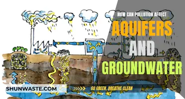 Pollution's Impact on Aquifers and Groundwater: A Hidden Danger