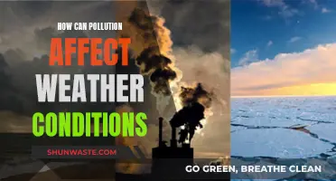 Pollution's Impact on Weather: A Complex Relationship