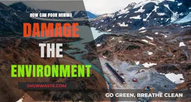 Environmental Consequences of Poor Mining Practices: A Comprehensive Overview