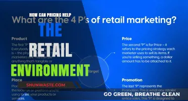 Strategic Pricing: Boosting Retail Profitability and Customer Engagement