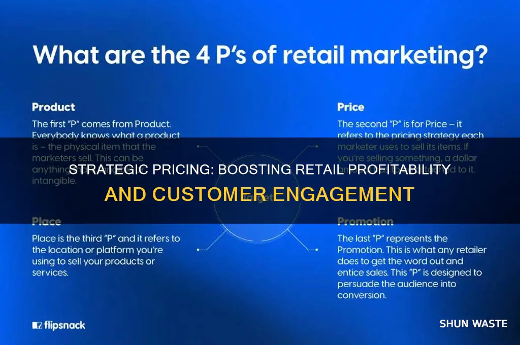 how can pricing help the retail environment