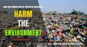 Synthetic Materials Production: Environmental Impacts and Sustainable Alternatives
