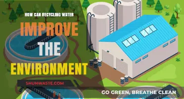 Recycling Water: A Sustainable Solution for Environmental Conservation and Renewal