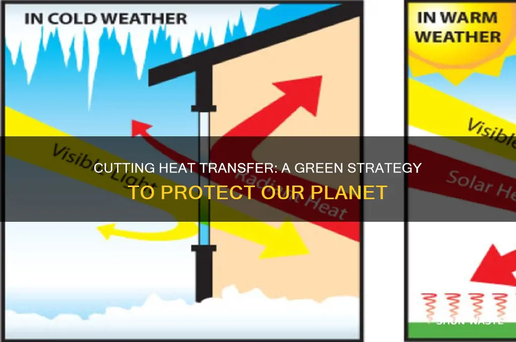 how can reducing heat transfer help the environment