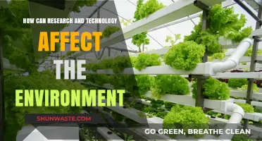 Research and Technology's Dual Impact: Shaping and Saving Our Environment