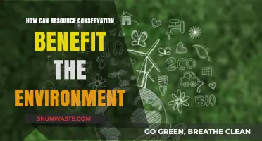 Resource Conservation: Key Strategies to Protect and Restore Our Environment