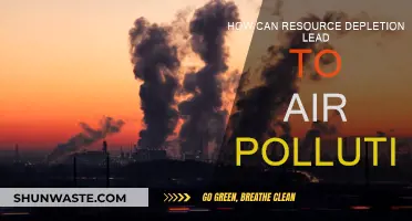 Resource Depletion's Impact: Air Pollution Crisis