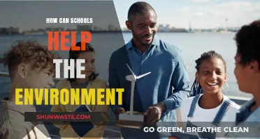 Sustainable Schools: Empowering Students to Protect Our Planet