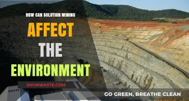 Environmental Impacts of Solution Mining: Risks, Challenges, and Sustainable Practices