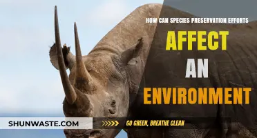 Species Preservation: Balancing Ecosystem Health and Environmental Impact