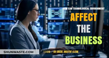How Technological Environment Shapes Business Strategies and Outcomes
