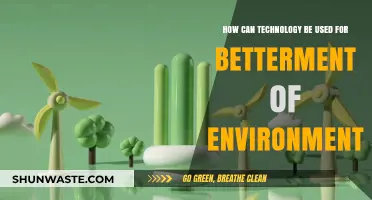Innovative Tech Solutions for a Greener, Sustainable Future