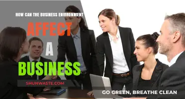 How External Factors Shape Business Success and Survival Strategies