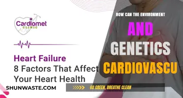 Environmental and Genetic Factors Shaping Cardiovascular Health: Insights and Impacts