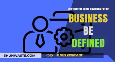 Understanding the Legal Framework Shaping Modern Business Operations