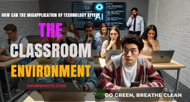 Misapplied Tech: Disrupting Focus and Learning in Modern Classrooms